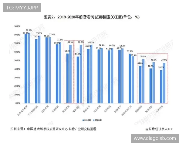 亚马尔地区的地缘政治变局及其对全球能源市场的影响分析