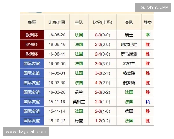 意大利与韩国历史交锋回顾及战绩分析