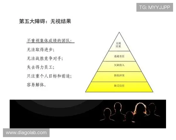 重庆飞盘队配合表现数据分析揭示团队协作与战术执行的关键因素