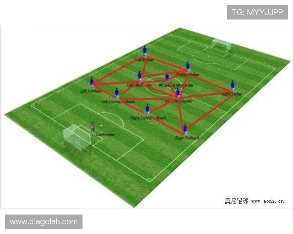 成都足球队盯防体系解析与战术运用探讨