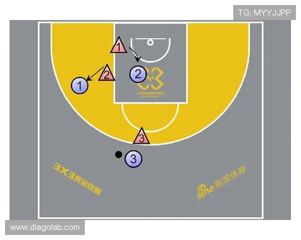 深圳篮球队进攻表现分析与战术调整探讨