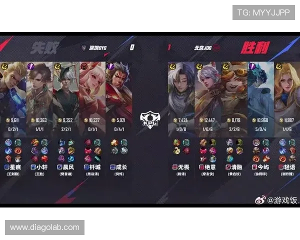 城市赛分析：JDG在关键时刻展现出的心理素质与团队韧性