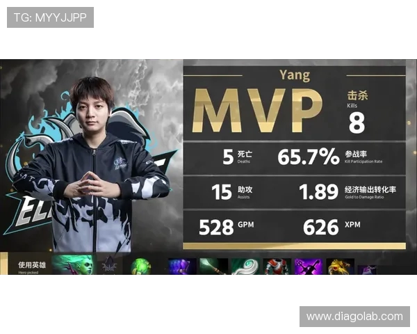 热议DOTA2RNG战队实力变革背后的原因与未来展望