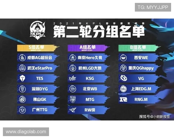 王者荣耀深度解析：EDG战队的比赛经验与策略揭秘